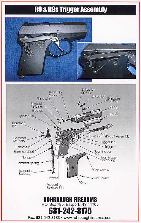 Back page - Trigger assy and exploded diagram