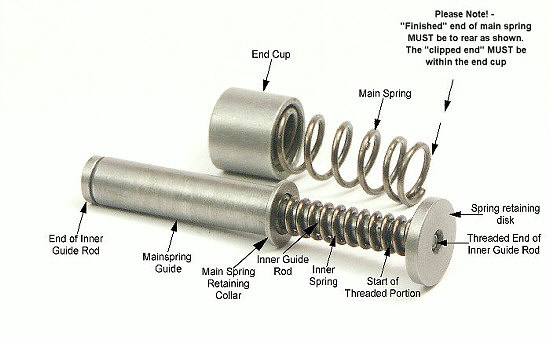 R9 recoil springs assembly