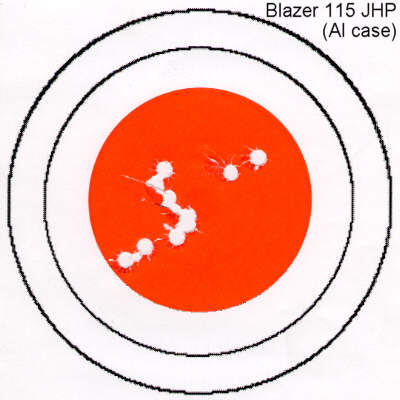 CCI Blazer (Al case) 115 JHP