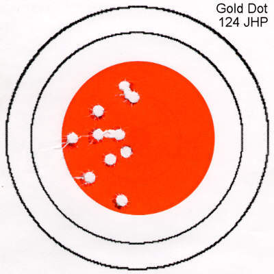 Speer Gold Dot 124 JHP